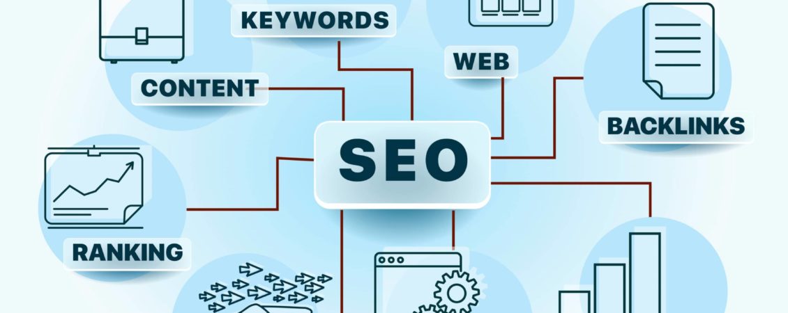 Top 11 Reasons You Should Do An SEO Audit (in 2020)